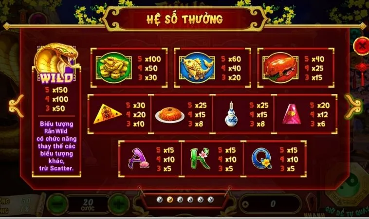 Hệ số thưởng trong game Nổ Hũ Xin Xăm Tại SonClub