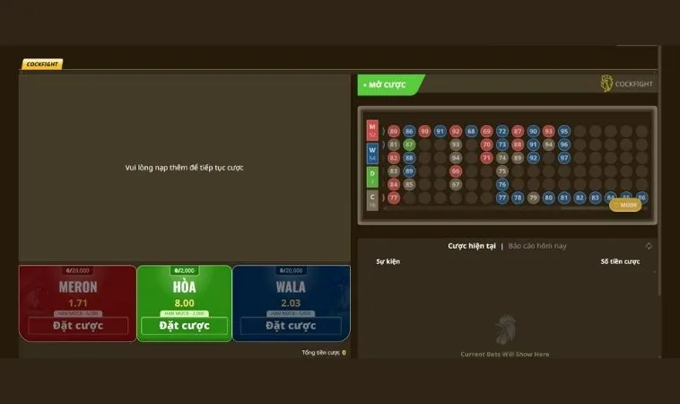 Bật Mí Cách Chơi Đá Gà Sabong Tại SonClub Thắng Lớn 2 Các cửa cược Đá Gà Sabong Tại SonClub