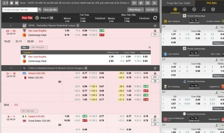 Giao diện đặt cược kèo quần vợt SonClub